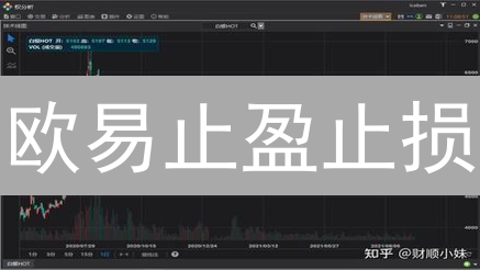 欧易止盈止损：告别爆仓，锁定利润？高手都在用的秘籍！