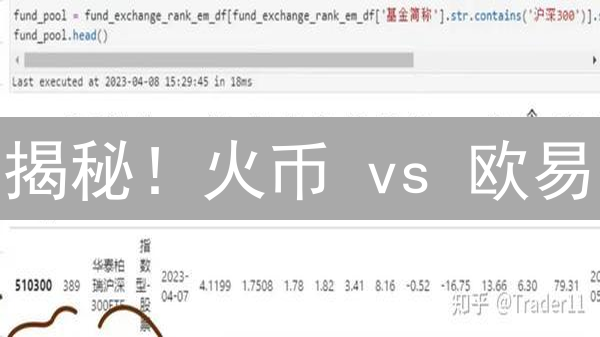 揭秘！火币 vs 欧易：交易策略回测哪家强？深度对比！